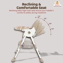 Infantso Feed-X 5-in-1 Multifunctional Baby High Chair | Convertible Feeding Chair for Infants & Toddlers | Adjustable Height, Foldable Design, Reclining Seat, Double Tray, Storage Basket & 5-Point Safety Harness
