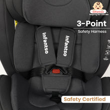 Infantso Cruise-On Recliner Car Seat for Kids | 0–12 Years | 0–36 kg | Multi-Position Recline | 5-Level Adjustable Headrest | 3-Point Safety Harness