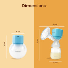 MELO 2-IN-1 ELECTRIC BREAST PUMP