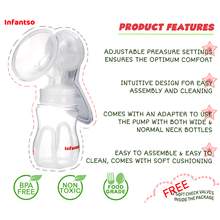 Manual Breast Pump