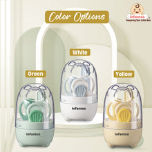 Infantso Compact Bear Baby Nail Clipper Set | 4‑in‑1 Baby Grooming Kit with Scissors, Nail Filer, Tweezer & Clipper | Safe & Gentle Grooming for Newborns & Toddlers | Cute Bear‑Shaped Storage Case