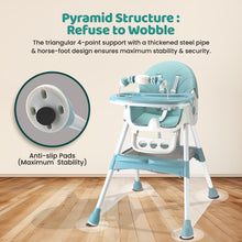 Infantso Feed-X 5-in-1 Multifunctional Baby High Chair | Convertible Feeding Chair for Infants & Toddlers | Adjustable Height, Foldable Design, Reclining Seat, Double Tray, Storage Basket & 5-Point Safety Harness
