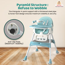 Infantso Feed-X 5-in-1 Multifunctional Baby High Chair | Convertible Feeding Chair for Infants & Toddlers | Adjustable Height, Foldable Design, Reclining Seat, Double Tray, Storage Basket & 5-Point Safety Harness