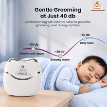 Infantso TRIMSY Electric Baby Nail Trimmer – Safe Nail Cutter for Newborns & Kids | Skin-Friendly Grooming Tool with Cleaning Brush | Unisex Nail Clipper for Boys & Girls