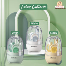 Infantso Compact Bear Baby Nail Clipper Set | 4‑in‑1 Baby Grooming Kit with Scissors, Nail Filer, Tweezer & Clipper | Safe & Gentle Grooming for Newborns & Toddlers | Cute Bear‑Shaped Storage Case