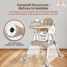 Infantso Feed-X 5-in-1 Multifunctional Baby High Chair | Convertible Feeding Chair for Infants & Toddlers | Adjustable Height, Foldable Design, Reclining Seat, Double Tray, Storage Basket & 5-Point Safety Harness