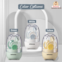 Infantso Compact Bear Baby Nail Clipper Set | 4‑in‑1 Baby Grooming Kit with Scissors, Nail Filer, Tweezer & Clipper | Safe & Gentle Grooming for Newborns & Toddlers | Cute Bear‑Shaped Storage Case