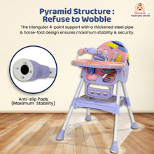 Infantso Feed-X 5-in-1 Multifunctional Baby High Chair | Convertible Feeding Chair for Infants & Toddlers | Adjustable Height, Foldable Design, Reclining Seat, Double Tray, Storage Basket & 5-Point Safety Harness