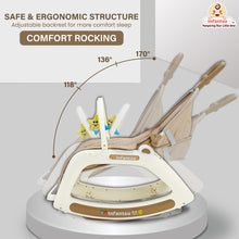 Infantso 5-in-1 Prime Baby Rocker & Walker – Multi-Functional Infant Seat with Mosquito Net, Toy Bar & Feeding Tray