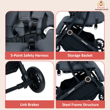 Infantso Ride-X Auto Fold Baby Stroller with One-Hand Fold, Mosquito Net, 5-Point Safety Harness, Shock Absorber Wheels & Compact Travel Design (0–3 Years, Up to 15kg)
