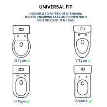 Infantso 2-in-1  Nora Potty Training Seat with Ladder & Step Stool for Toddlers – Foldable, Non-Slip, PU Soft Cushion, Universal Fit for Standard Toilets – Baby Toilet Trainer for Boys & Girls (1–5 Years)