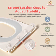NUBO Baby Toilet Training Seat for Toddlers (1–5 Years), Soft TPE Cushion, Suction Cups & Splash Guard, PP Material, Up to 60 kg Capacity