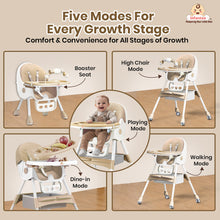 Infantso Feed-X 5-in-1 Multifunctional Baby High Chair | Convertible Feeding Chair for Infants & Toddlers | Adjustable Height, Foldable Design, Reclining Seat, Double Tray, Storage Basket & 5-Point Safety Harness