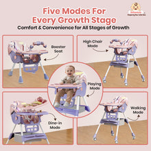 Infantso Feed-X 5-in-1 Multifunctional Baby High Chair | Convertible Feeding Chair for Infants & Toddlers | Adjustable Height, Foldable Design, Reclining Seat, Double Tray, Storage Basket & 5-Point Safety Harness