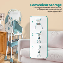 Infantso Feed-X 5-in-1 Multifunctional Baby High Chair | Convertible Feeding Chair for Infants & Toddlers | Adjustable Height, Foldable Design, Reclining Seat, Double Tray, Storage Basket & 5-Point Safety Harness