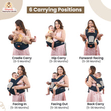 Infantso Adjustable Hip Seat Baby Carrier with 6 Carrying Positions for 03 to 24 Months