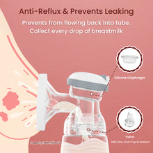 Infantso Allure Electric Breast Pump – Hospital Grade, Ultra Quiet, Anti-Leak Design, 4 Modes & 15 Suction Levels, Multiple Flange Sizes, 1800mAh Battery