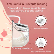 Infantso Vellure Hands-Free Wearable Double Breast Pump – Hospital Grade Suction, Leak-Proof Design, 4 Modes, 15 Intensity Levels, Multiple Flange Sizes, Ultra Quiet & Lightweight