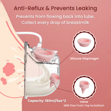 Infantso Vellure Hands-Free Wearable Double Breast Pump – Hospital Grade Suction, Leak-Proof Design, 4 Modes, 15 Intensity Levels, Multiple Flange Sizes, Ultra Quiet & Lightweight