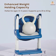 Infantso PLOOPI Step Potty Trainer Seat with Ladder for Kids (1–5 Years) | Foldable Design, 5-Level Height Adjustment, PU Cushion, Splash Guard & Safety Handles | Fits All Western Toilets