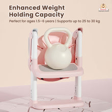 Infantso PLOOPI Step Potty Trainer Seat with Ladder for Kids (1–5 Years) | Foldable Design, 5-Level Height Adjustment, PU Cushion, Splash Guard & Safety Handles | Fits All Western Toilets