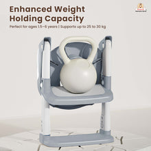Infantso PLOOPI Step Potty Trainer Seat with Ladder for Kids (1–5 Years) | Foldable Design, 5-Level Height Adjustment, PU Cushion, Splash Guard & Safety Handles | Fits All Western Toilets