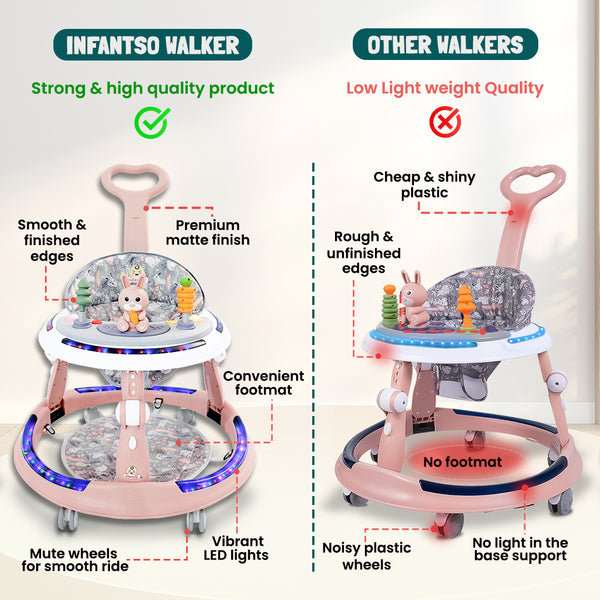 4-in-1 Premium Baby Walker with LED Light, 4-Level Cushion Seat & 3-level Height Adjustments - Walker, Bouncer, Feeding Table and Parental Push bar 6 Months to 24 months - 15kgs