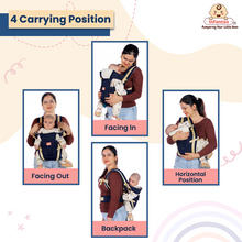 4 carrying positions: front-facing inward, front-facing outward, horizontal carry, and backpack carry