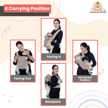 4 carrying positions: front-facing inward, front-facing outward, horizontal carry, and backpack carry